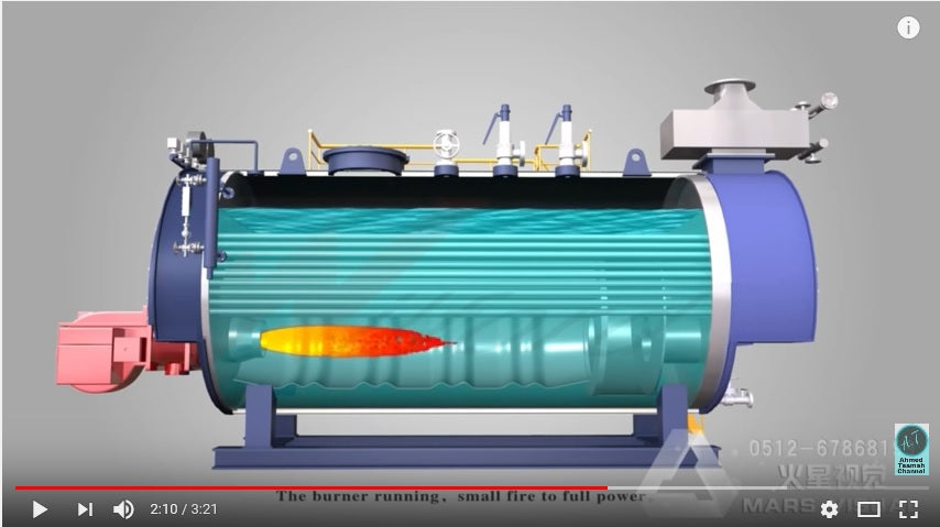 How a Fire Tube Boiler is built and operates