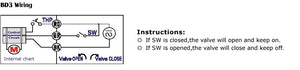 Extra strong electric ball valve YS100SBD3, 3 wires normally closed 95-250 VAC. #yamavalve - Yamatho Supply