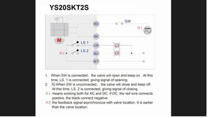 Electric motorized ball water control valve YS20SKT2S, 2 wires w/position elec ind, normally closed 24 VDC.  #yamavalve - Yamatho Supply