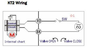 Electric motorized ball valve YS20S, 2 wires actuator 95-250 VAC Normally Open  #yamavalve - Yamatho Supply