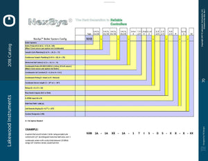 NexSys Boiler Controller (NXB). Select add-on from drop downs - Yamatho Supply
