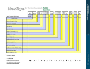 NexSys Water Cooling Tower Controller only, p/n NXC. Please select model from Dropdown list! - Yamatho Supply