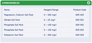 Palintest SK 300 Soil, Hydroponics and Irrigation Product Range - Yamatho Supply