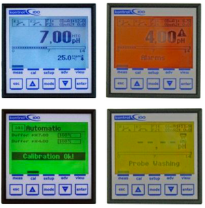 Seko's  Kontrol K100PR pH for water treatment with RS485 MODBUS RTU/ASCII - Yamatho Supply