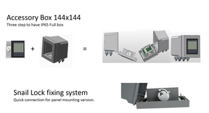 Seko's  Kontrol K100PR pH for water treatment with RS485 MODBUS RTU/ASCII - Yamatho Supply