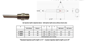 High pressure chemical injection quill, 1/2" to 1", SS316, CPVC, Kynar, Hastelloy C276, Alloy 20,  single - Yamatho Supply