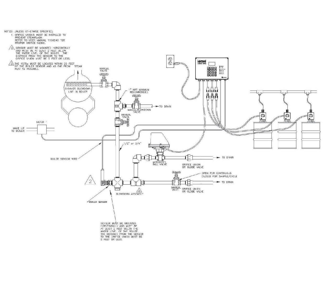 Boiler blowdown, water TDS controller Lakewood Instruments model 1575e