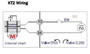 Ball valve YS20S 1/2" SS316 FNPT Normally Closed valve with 2 wires actuator,24 VDC   #yamavalve - Yamatho Supply